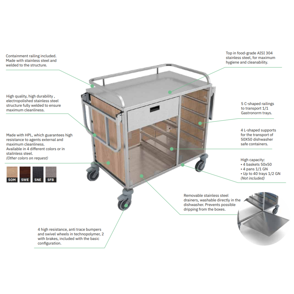 Chariot de service et de vente ROCAM 042INCARE/A