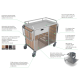 Chariot de service et de vente ROCAM 042INCARE/A