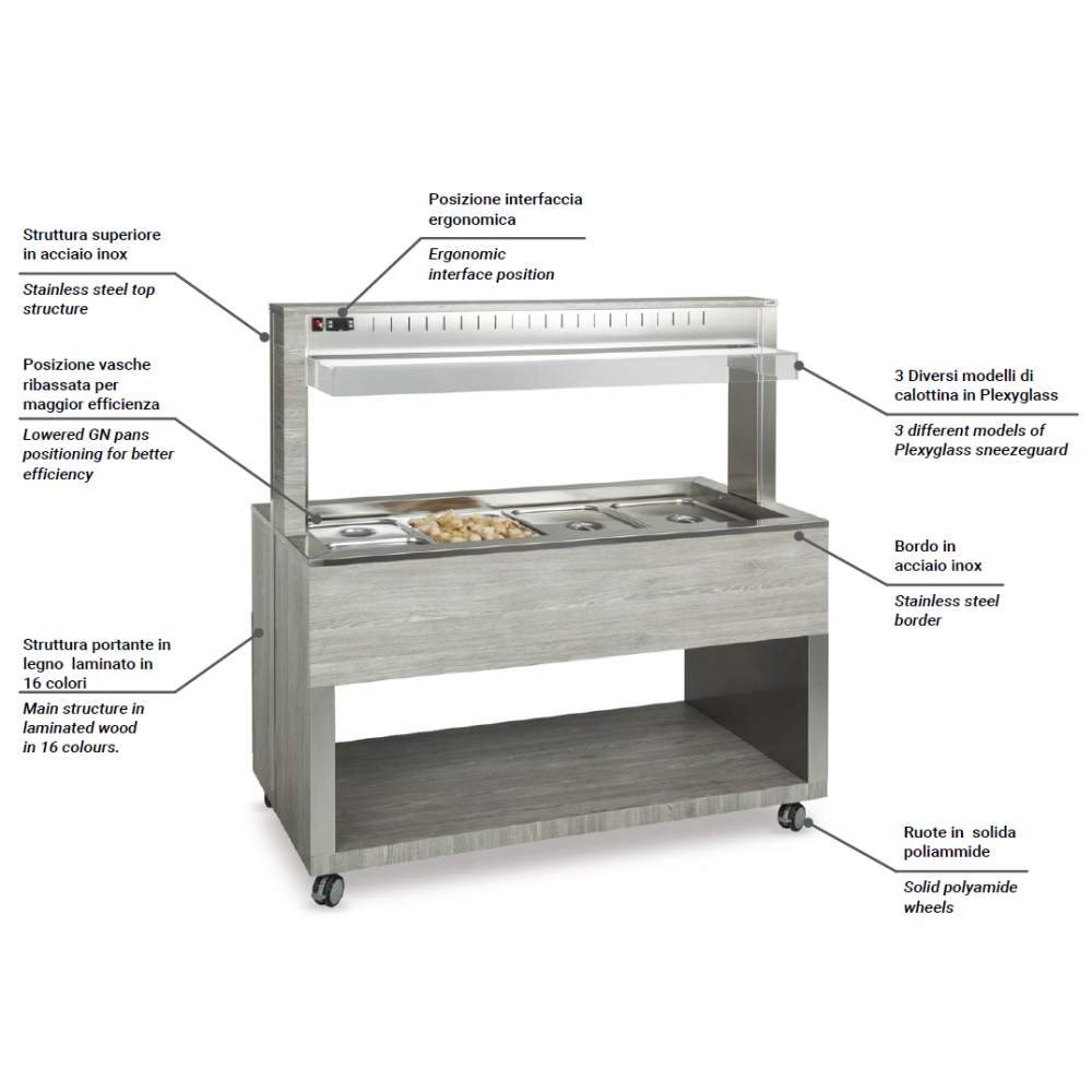Vitrine libre-service ROCAM 01000ATH5FBMW