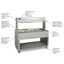 Vitrine libre-service ROCAM 01000ATH3FRE