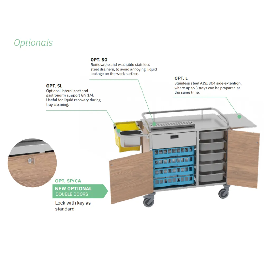 Chariot de service et de vente ROCAM 042INCARE/A