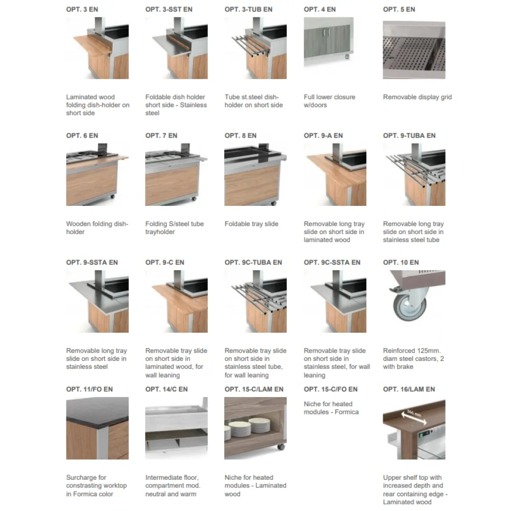 Vitrine libre-service ROCAM 01000HALO5FPCW