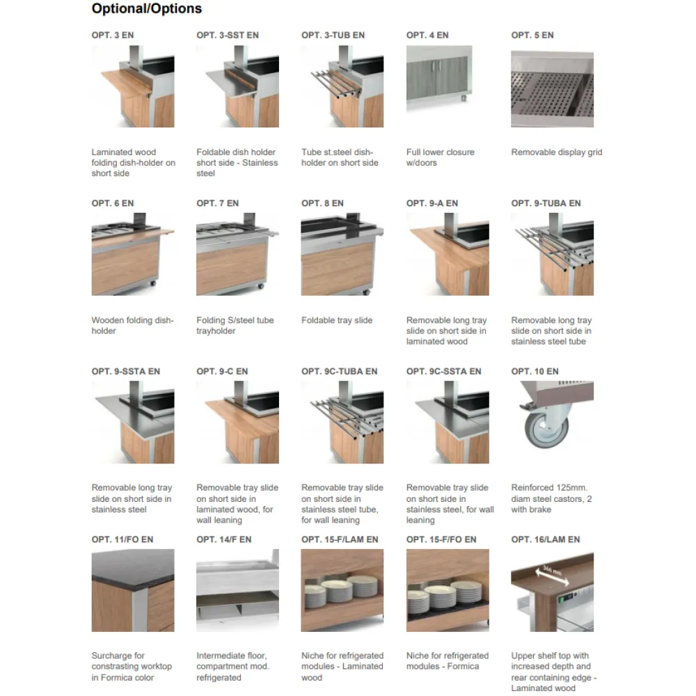 Vitrine libre-service ROCAM 01000ATH4FREW
