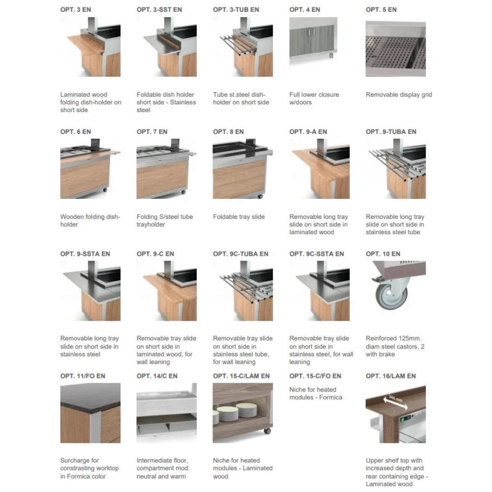 Vitrine libre-service ROCAM 01000ATH6FBMW