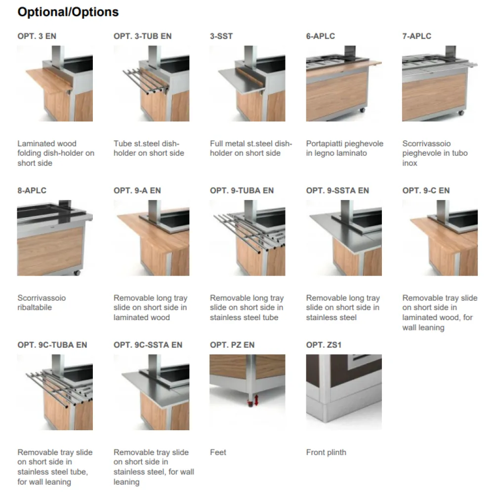 Vitrine libre-service ROCAM 010MOATHPLC19/N