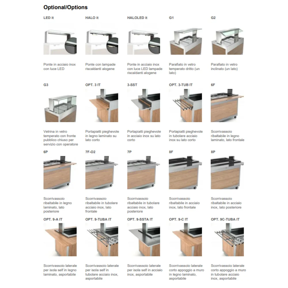 Vitrine libre-service ROCAM 02100K2BM