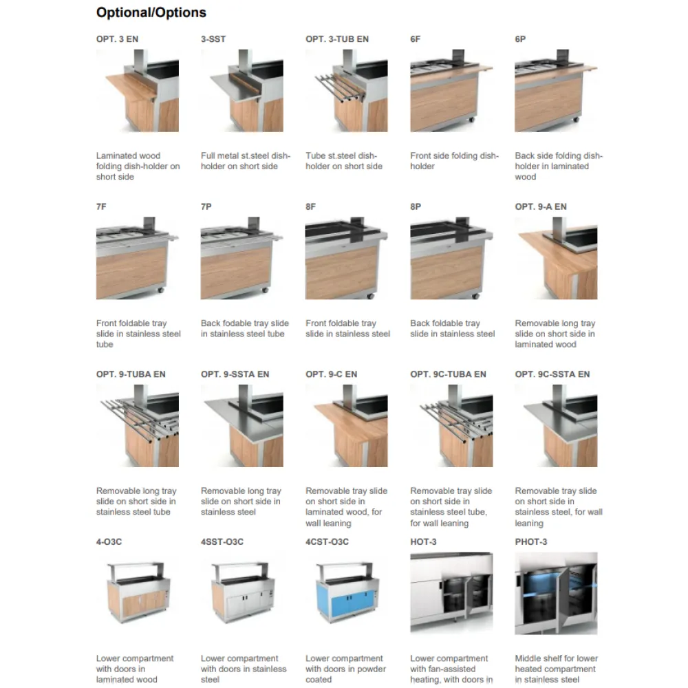 Vitrine libre-service ROCAM 02100K3BM