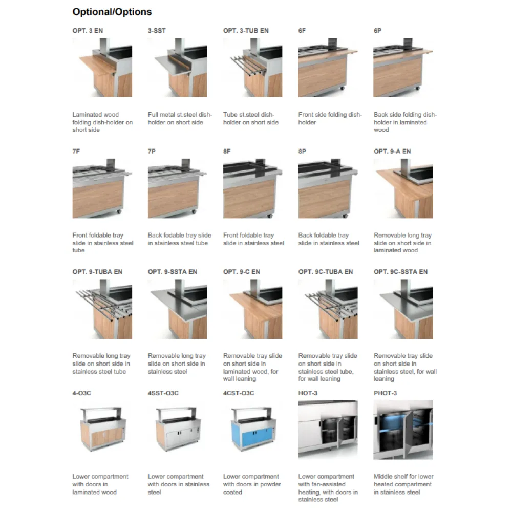 Vitrine libre-service ROCAM 02100K5N