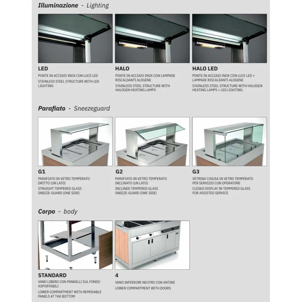Vitrine libre-service ROCAM 02100K4RV