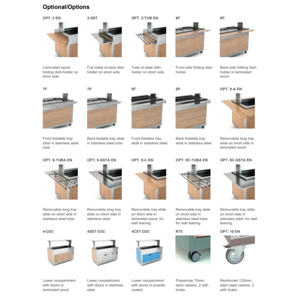 Vitrine libre-service ROCAM 02100K3N