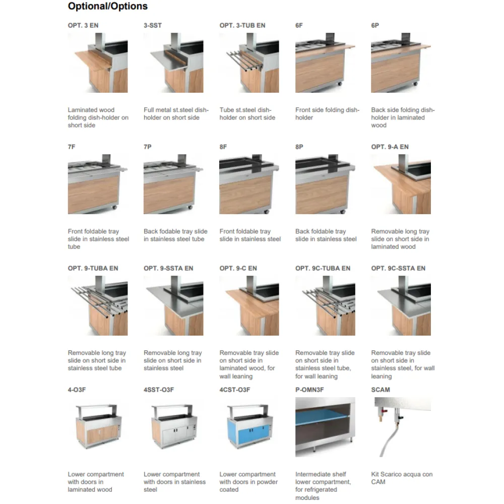 Vitrine libre-service ROCAM 02100K3RV