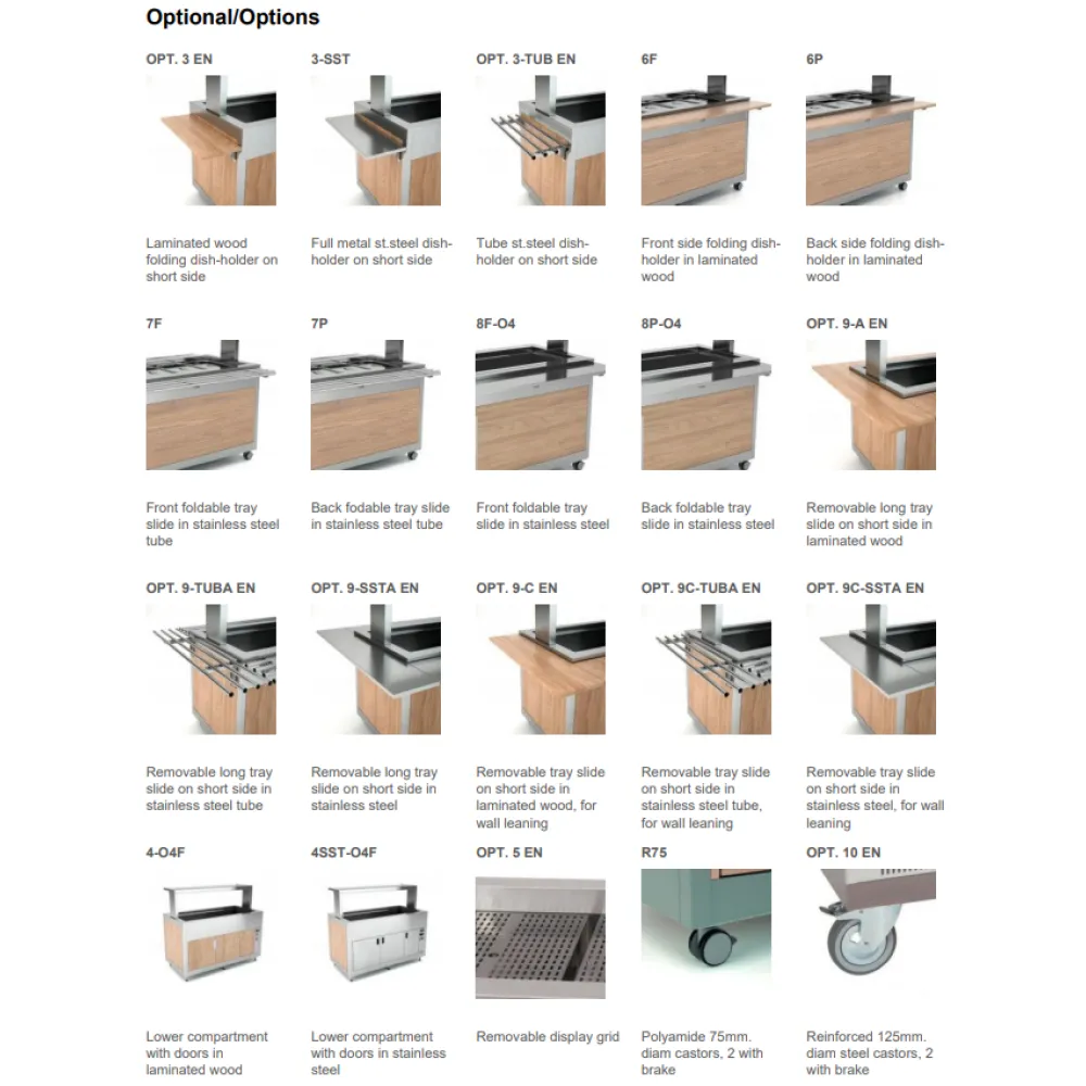 Vitrine libre-service ROCAM 02100K4RV