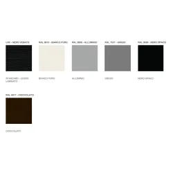 Armoire chauffante pour assiettes ROCAM 01900OMPLC28