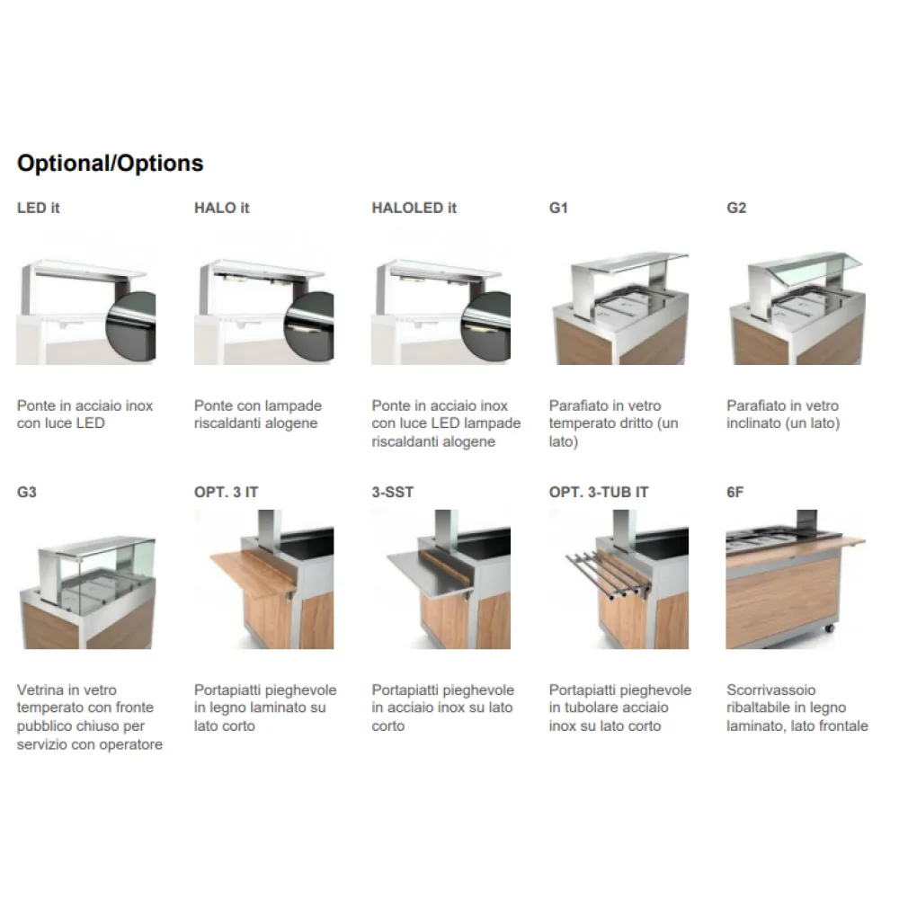 Vitrine libre-service ROCAM 02100K3R