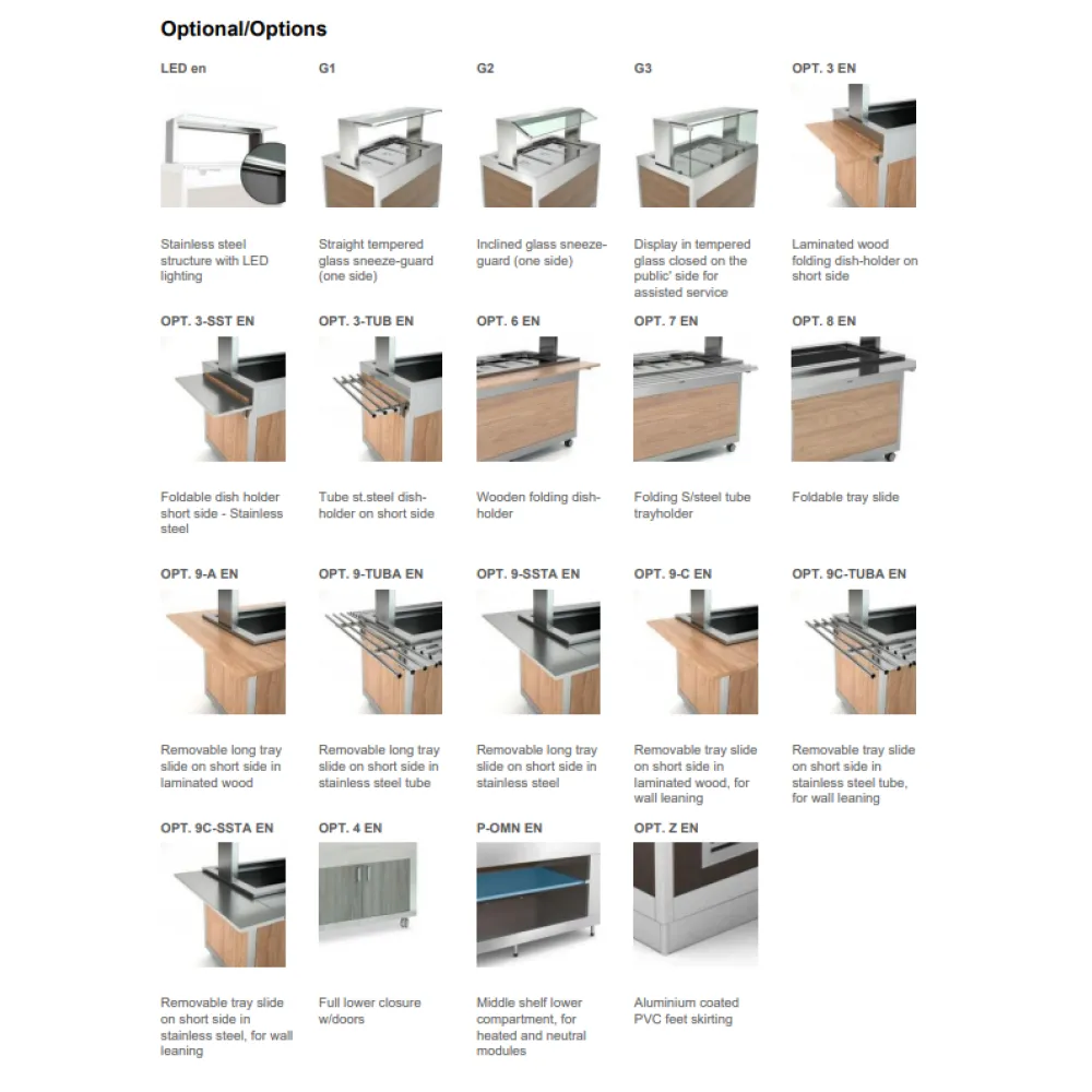 Module réfrigéré ROCAM 01900OM2PR