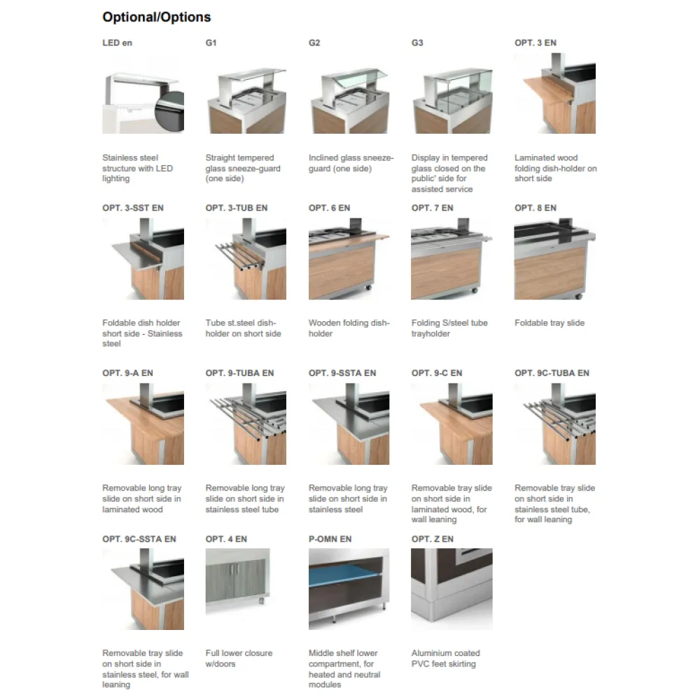 Module réfrigéré ROCAM 01900OM4RV/E