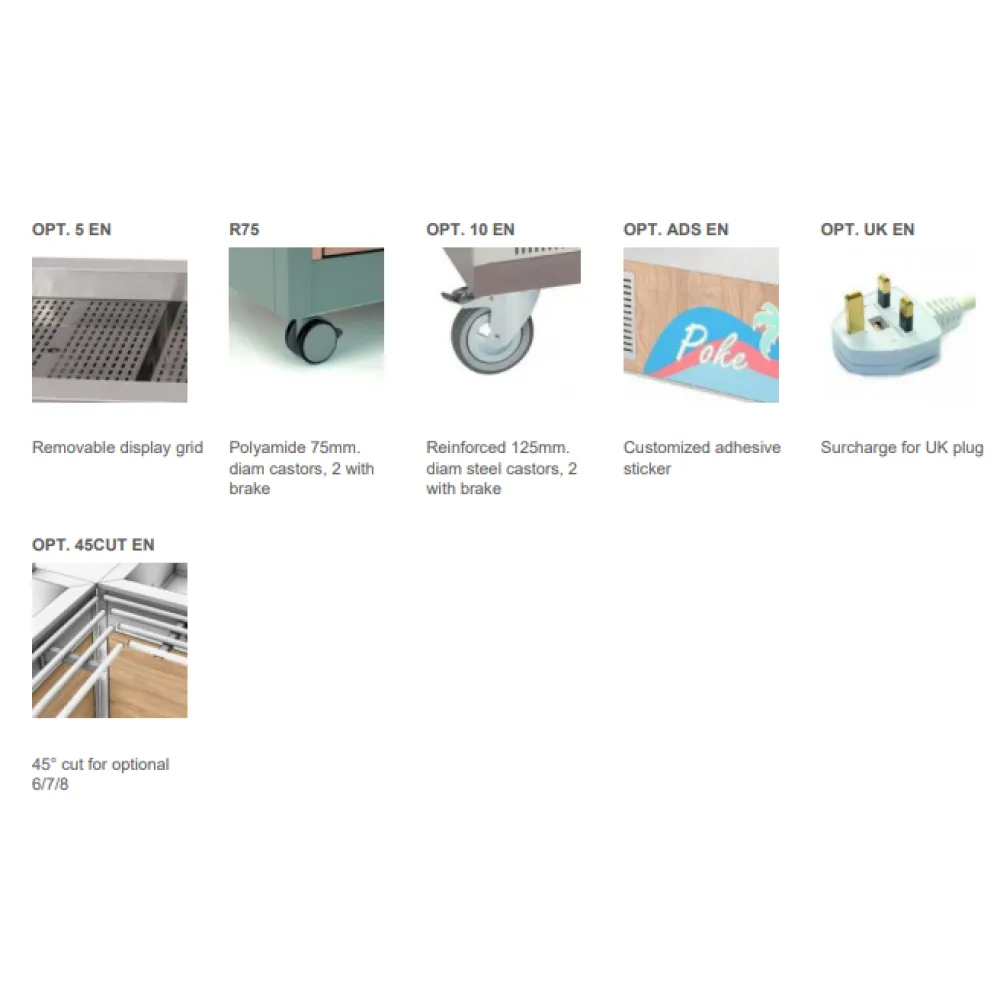 Module chauffant ROCAM 01900OM3PC/IN