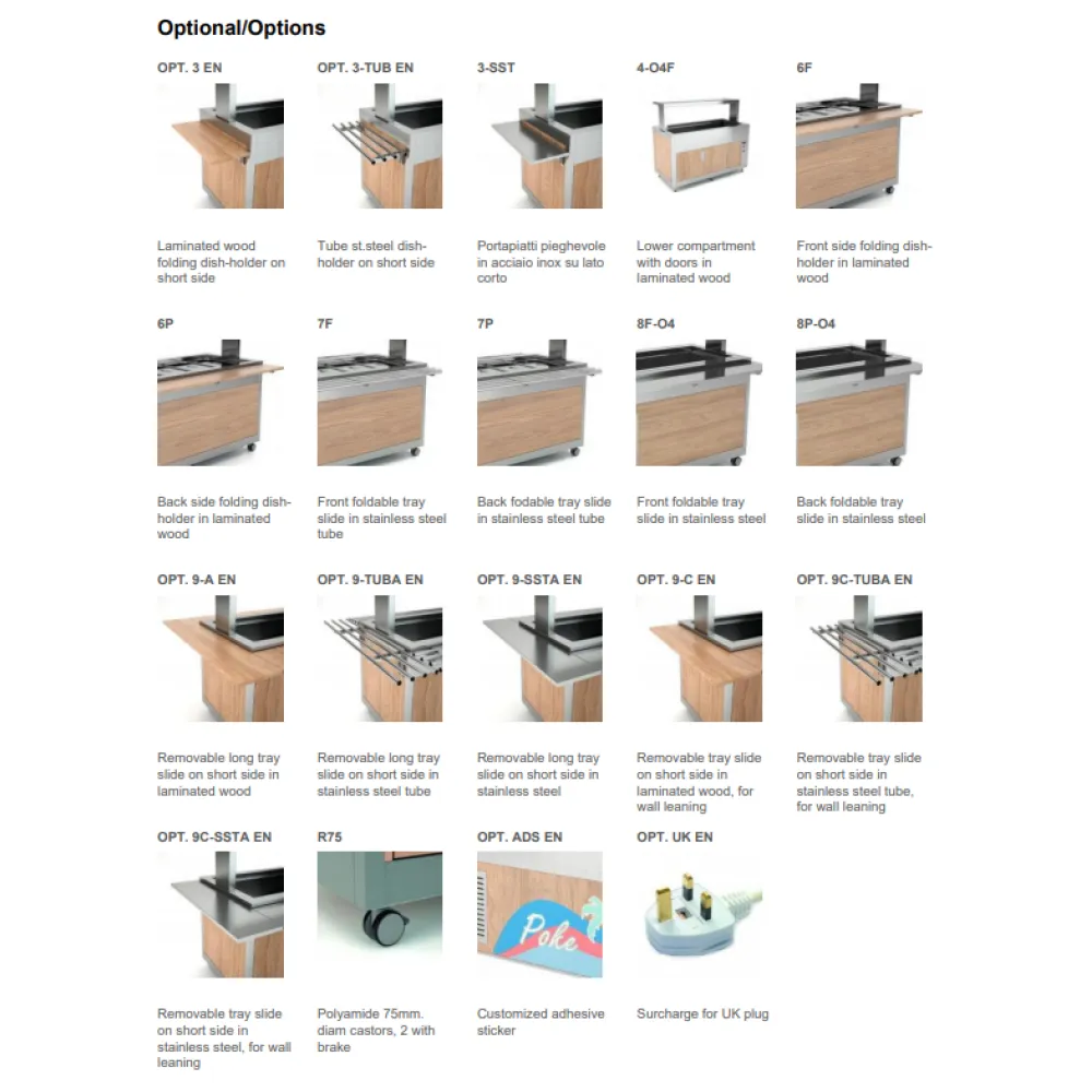 Vitrine ROCAM 01900OMNDSP