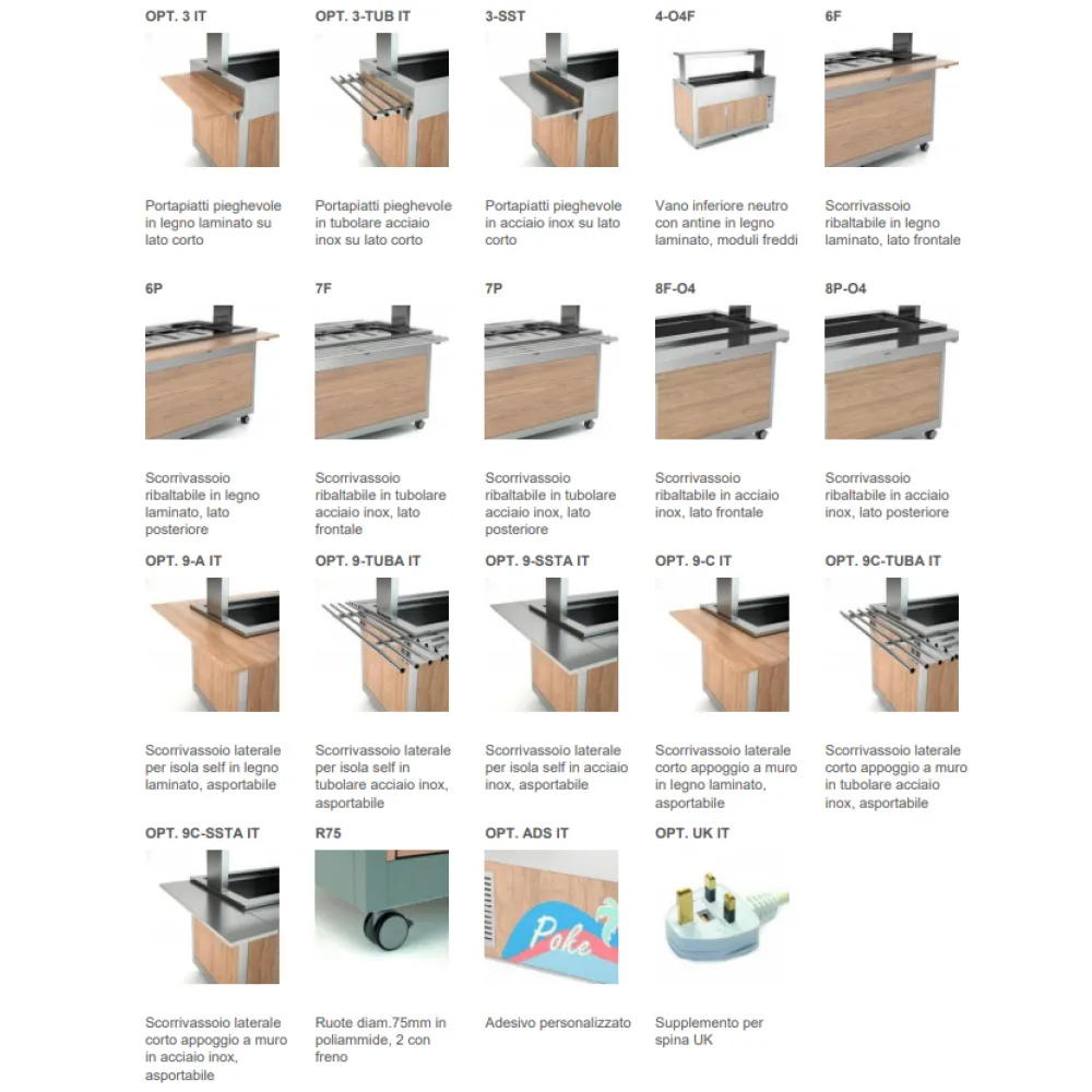 Vitrine ROCAM 01900OMNDSP/FX