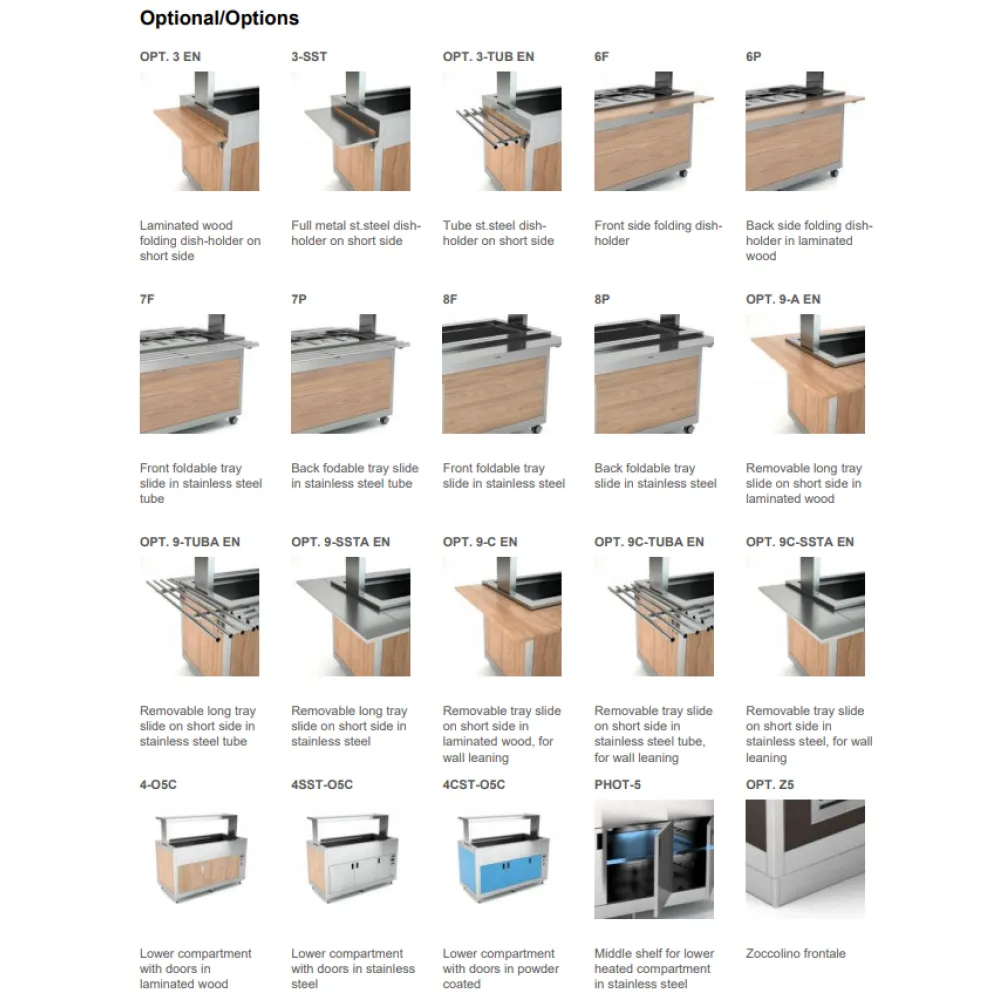 Module chauffant ROCAM 01900OM4PC