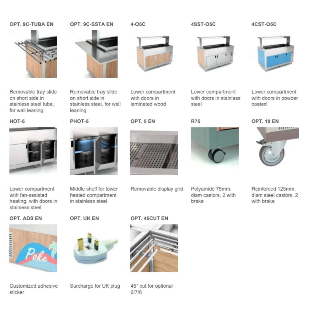 Module chauffant ROCAM 01900OM5PC