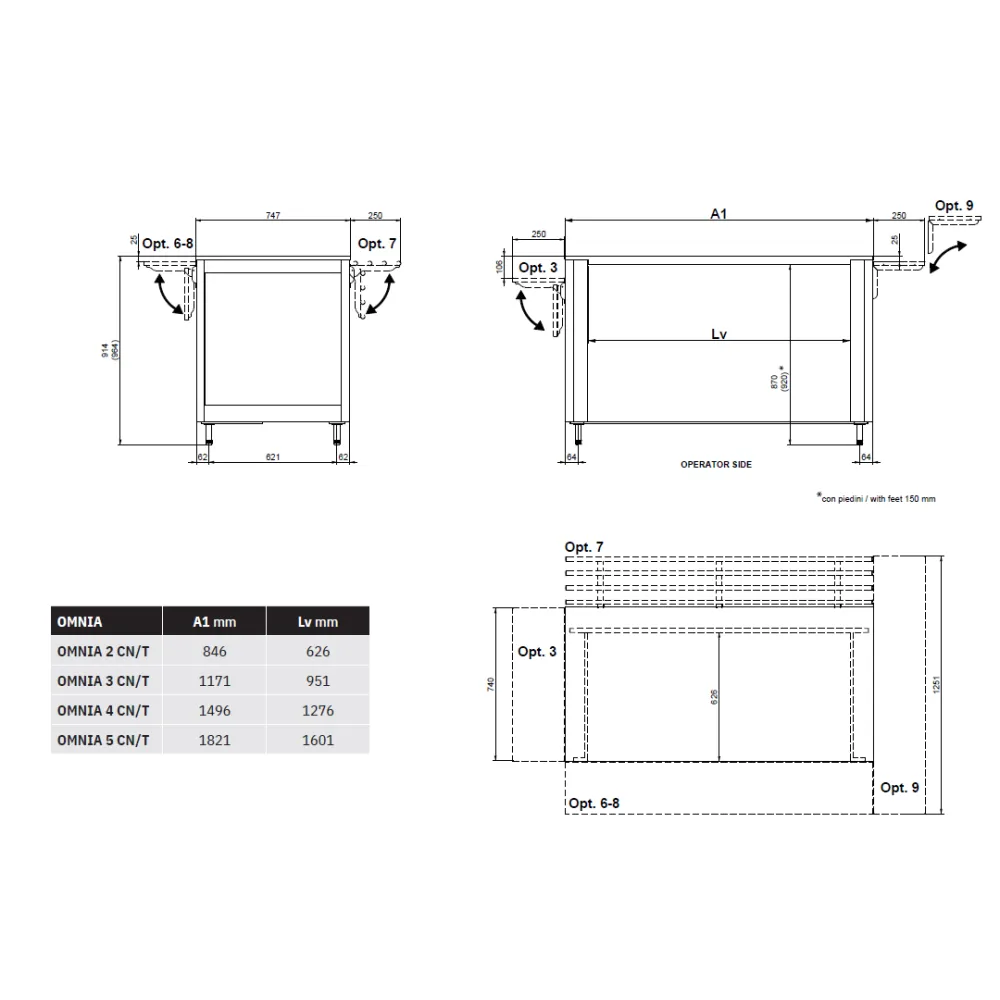 Module neutre ROCAM 01900OM3CN/T