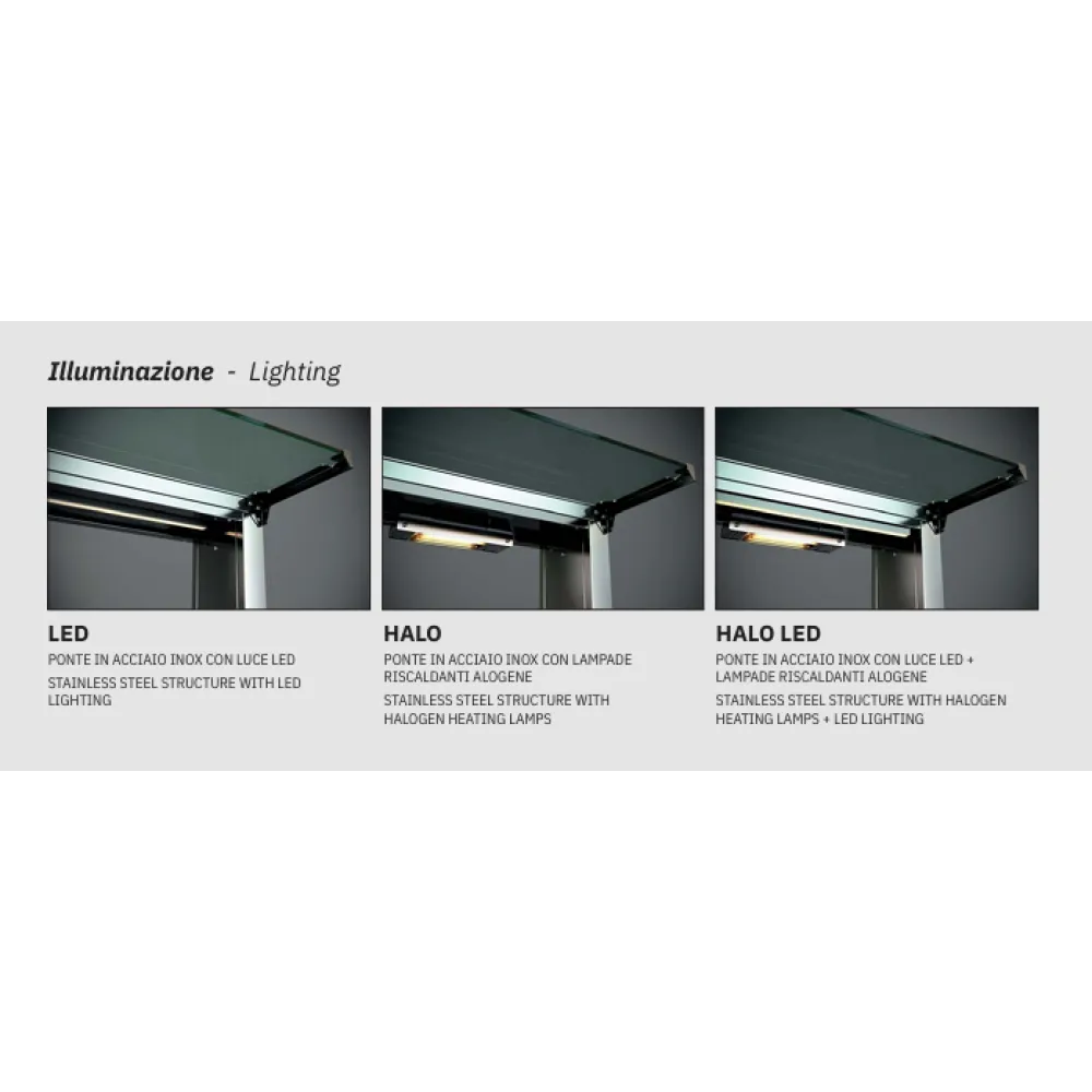Module chauffant ROCAM 01900OM4DRY
