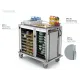 Chariot de service et de vente ROCAM 042INCARE/TH
