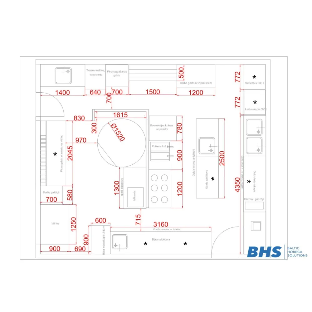 Plan de conception de pizzeria BHS-HoReCa
