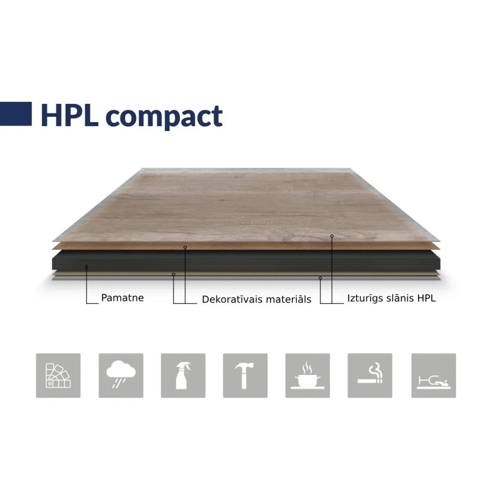 Plateau de table d'extérieur BHS-HoReCa HPL-COMPACT-120x79