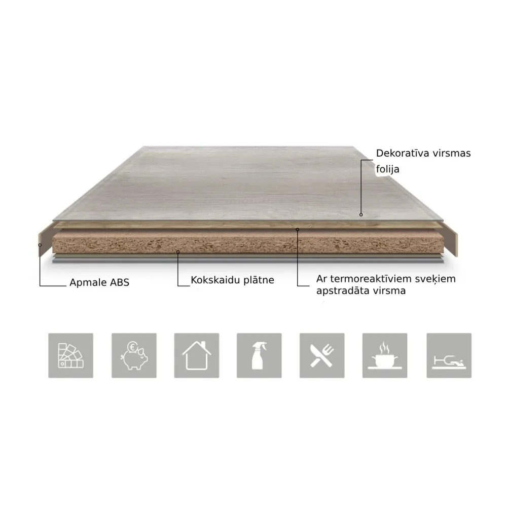 Plateau de table d'intérieur BHS-HoReCa MELAMINE28-D-900