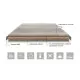 Plateau de table d'intérieur BHS-HoReCa MELAMINE28-D-900