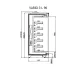 Vitrine IGLOO VR330.900L