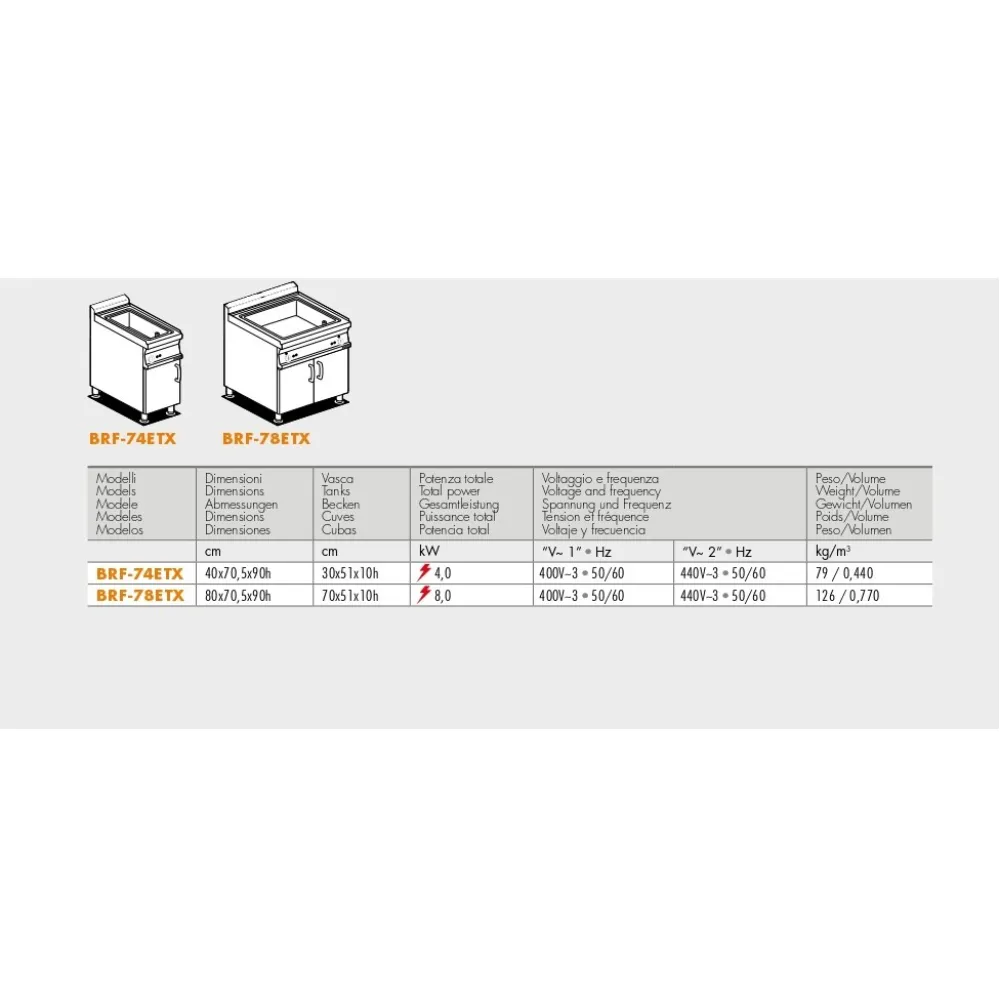 Sauteuse électrique pour navires LOTUS 08070433X