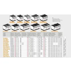 Cuisinière électrique avec four pour navires LOTUS 09660836X