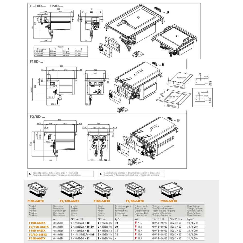 Friteuse électrique à encastrer pour navires LOTUS 26090430X
