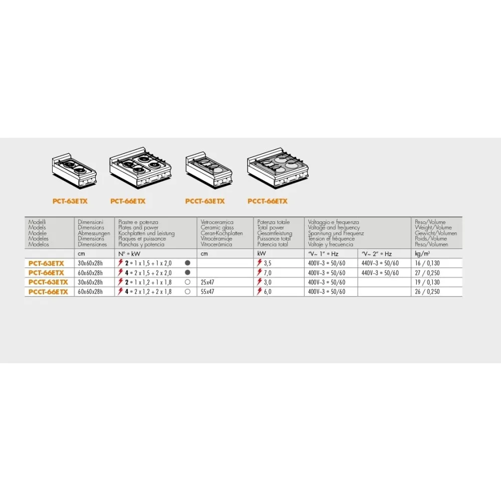 Table de cuisson électrique pour navires LOTUS 16030630X