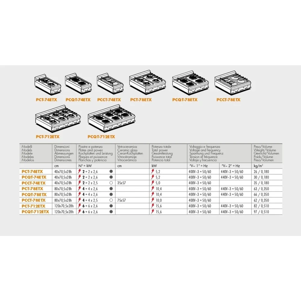 Table de cuisson électrique pour navires LOTUS 18030432X