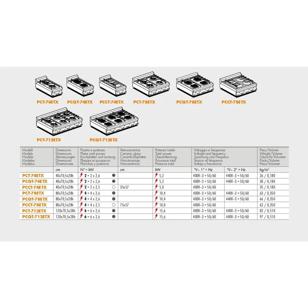 Table de cuisson électrique pour navires LOTUS 18030431X