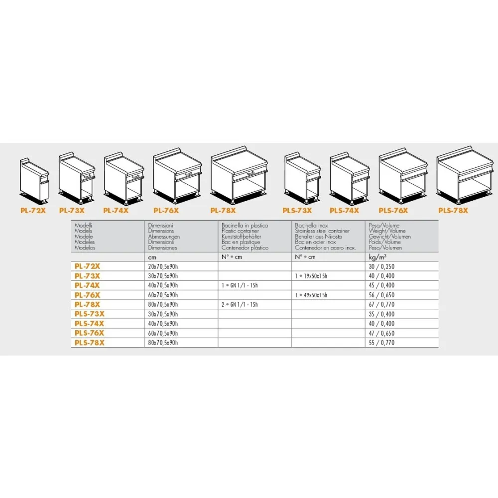 Plan de travail neutre LOTUS 08010200X