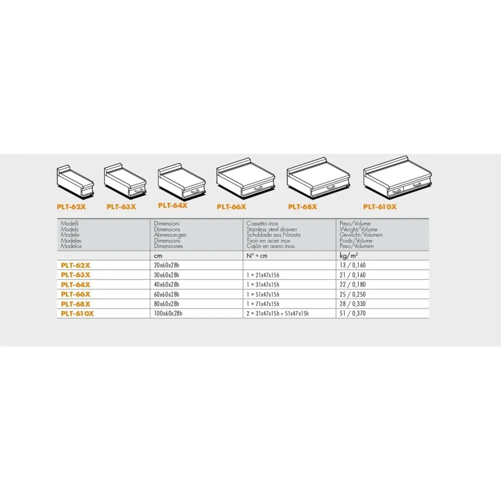 Plan de travail neutre LOTUS 16010600
