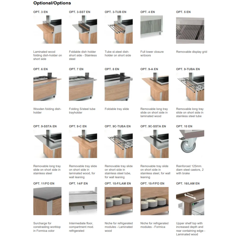 Vitrine libre-service ROCAM 01000HALO5FPC
