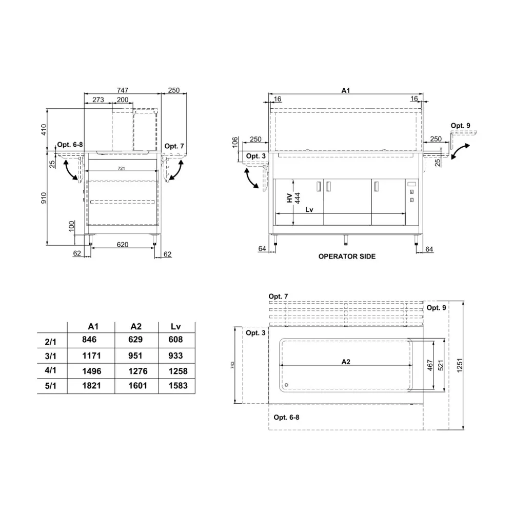 Module chauffant ROCAM 01900OM2PCSC/IN