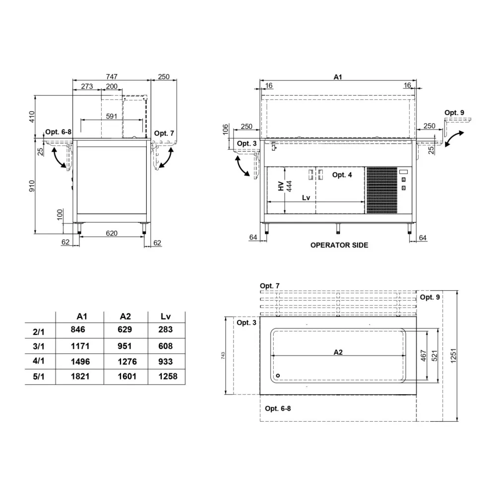 Module chauffant ROCAM 01900OM4PC/IN