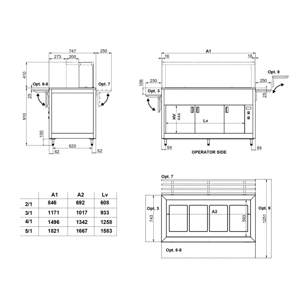 Module chauffant ROCAM 01900OM4PCSC