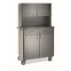 Station de service pour serveurs ROCAM 015INPOL2CH
