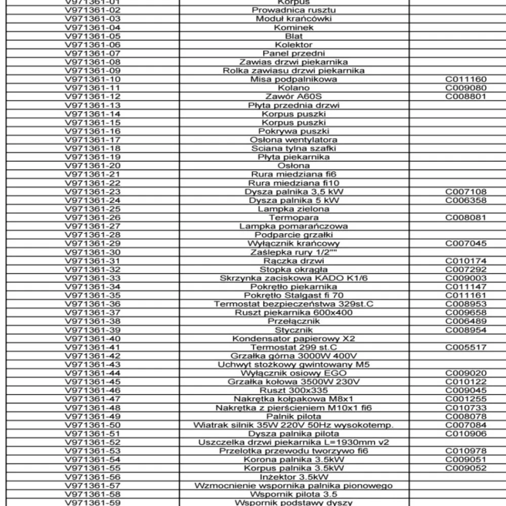 Plan éclaté Stalgast C000004