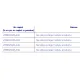 Plan éclaté Stalgast C000005