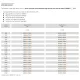 Caniveau de drainage avec siphon latéral BHS-G BHS-AB0530-060AK