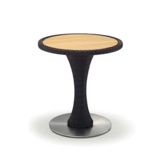 Tables pour terrasses